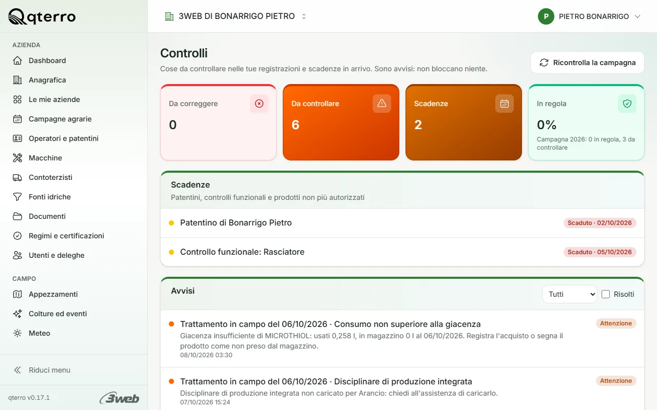 controlli di conformità
