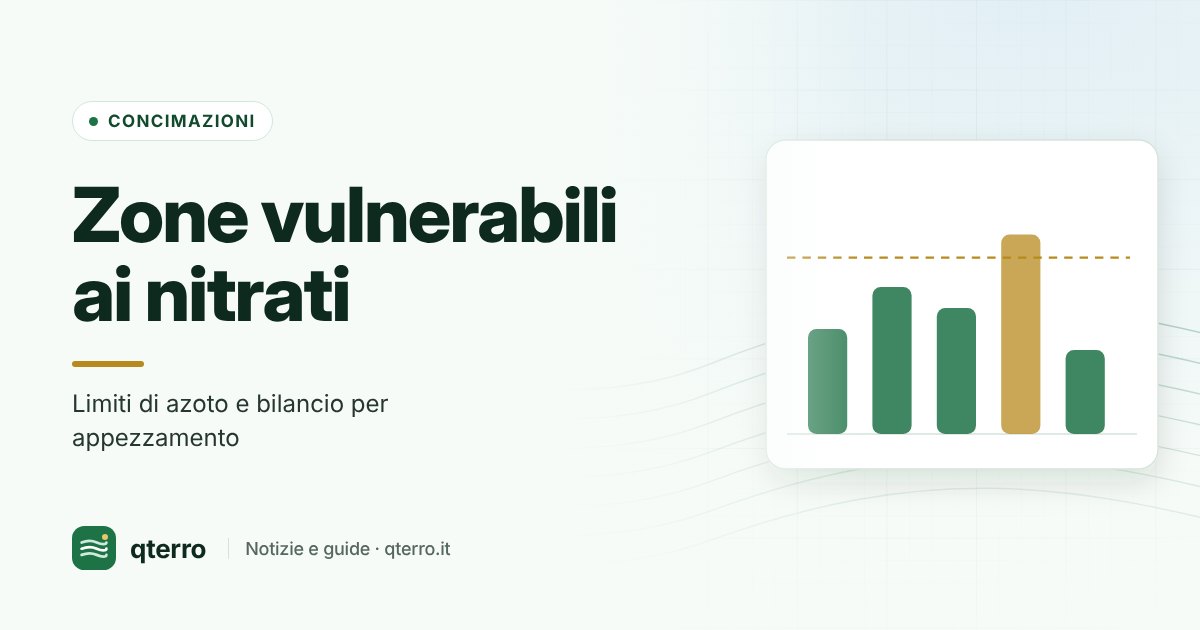Zone vulnerabili ai nitrati