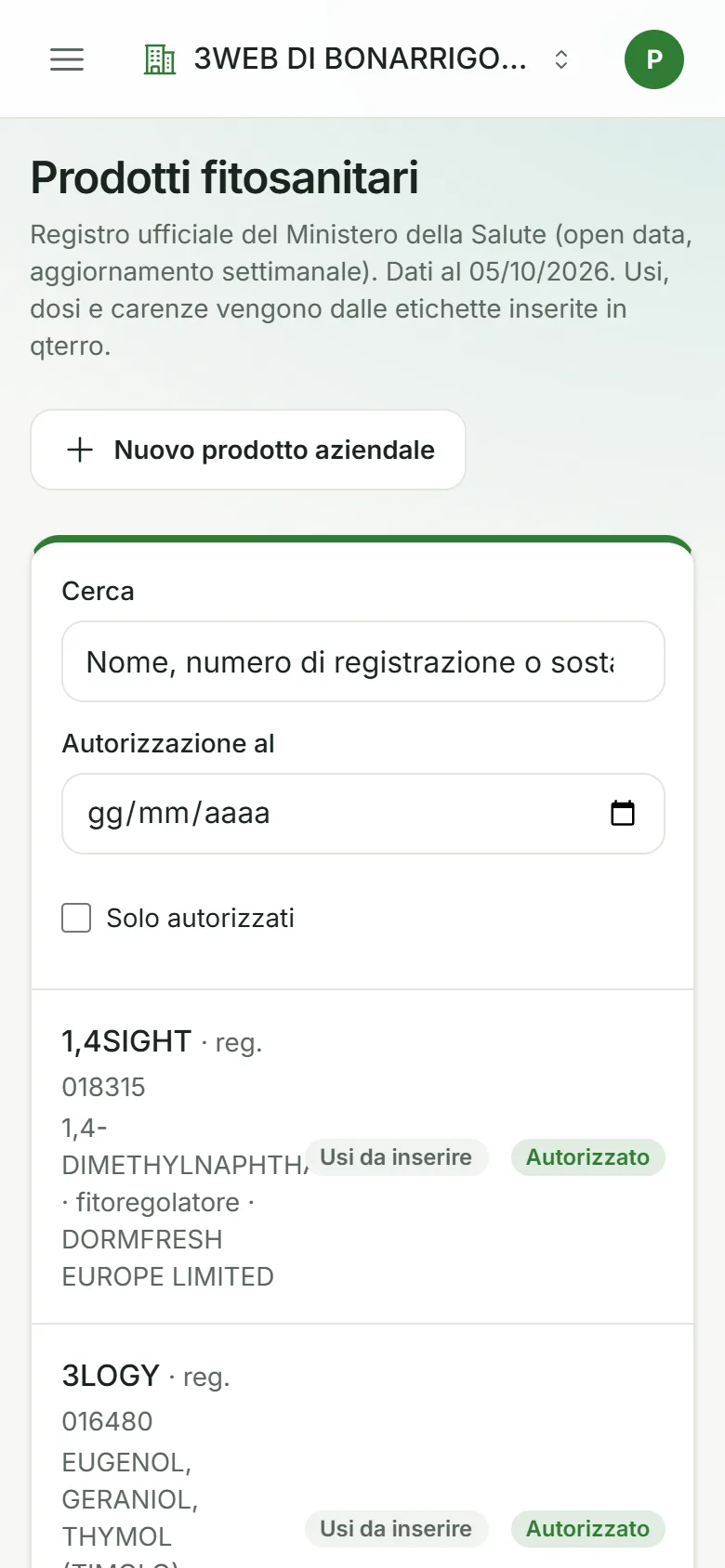 prodotti fitosanitari autorizzati