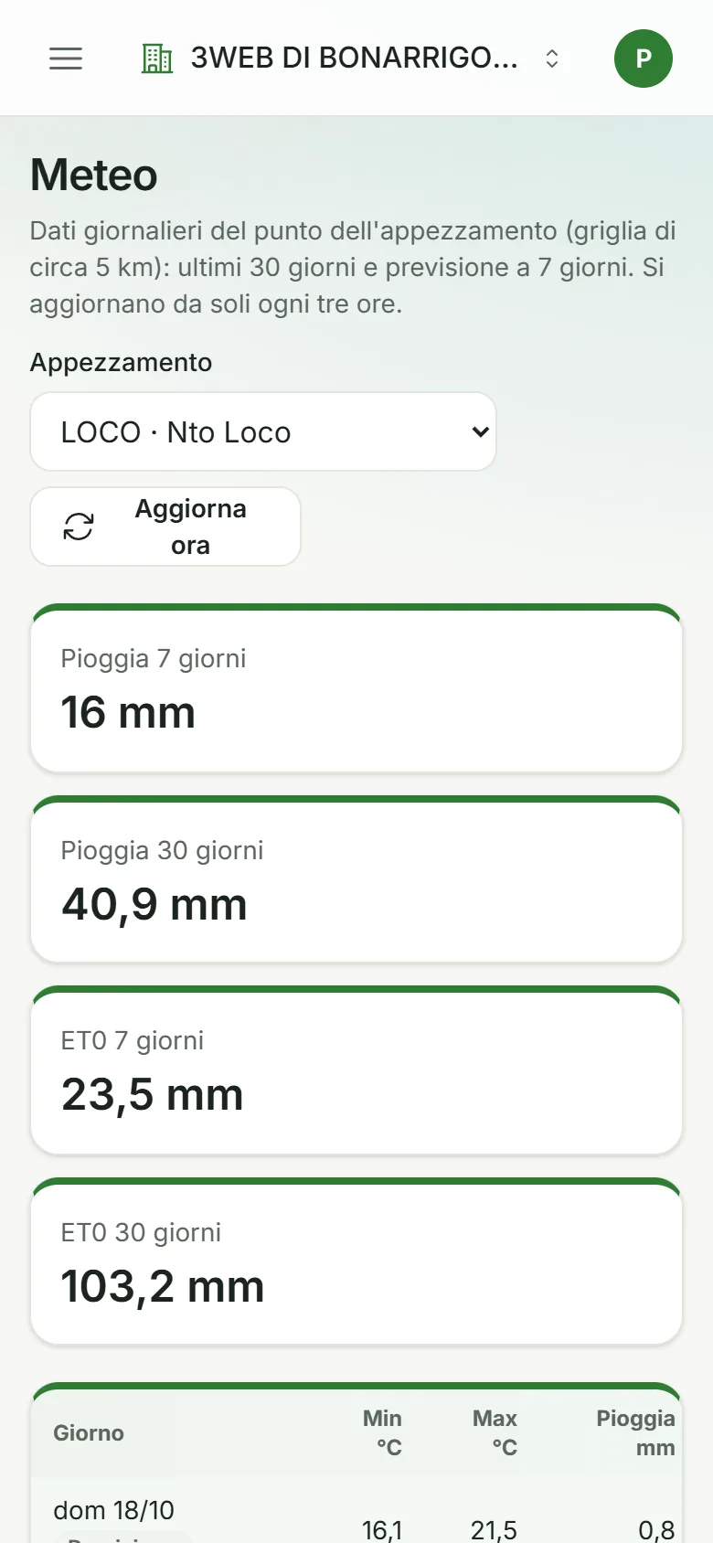 Pagina Meteo di qterro su smartphone