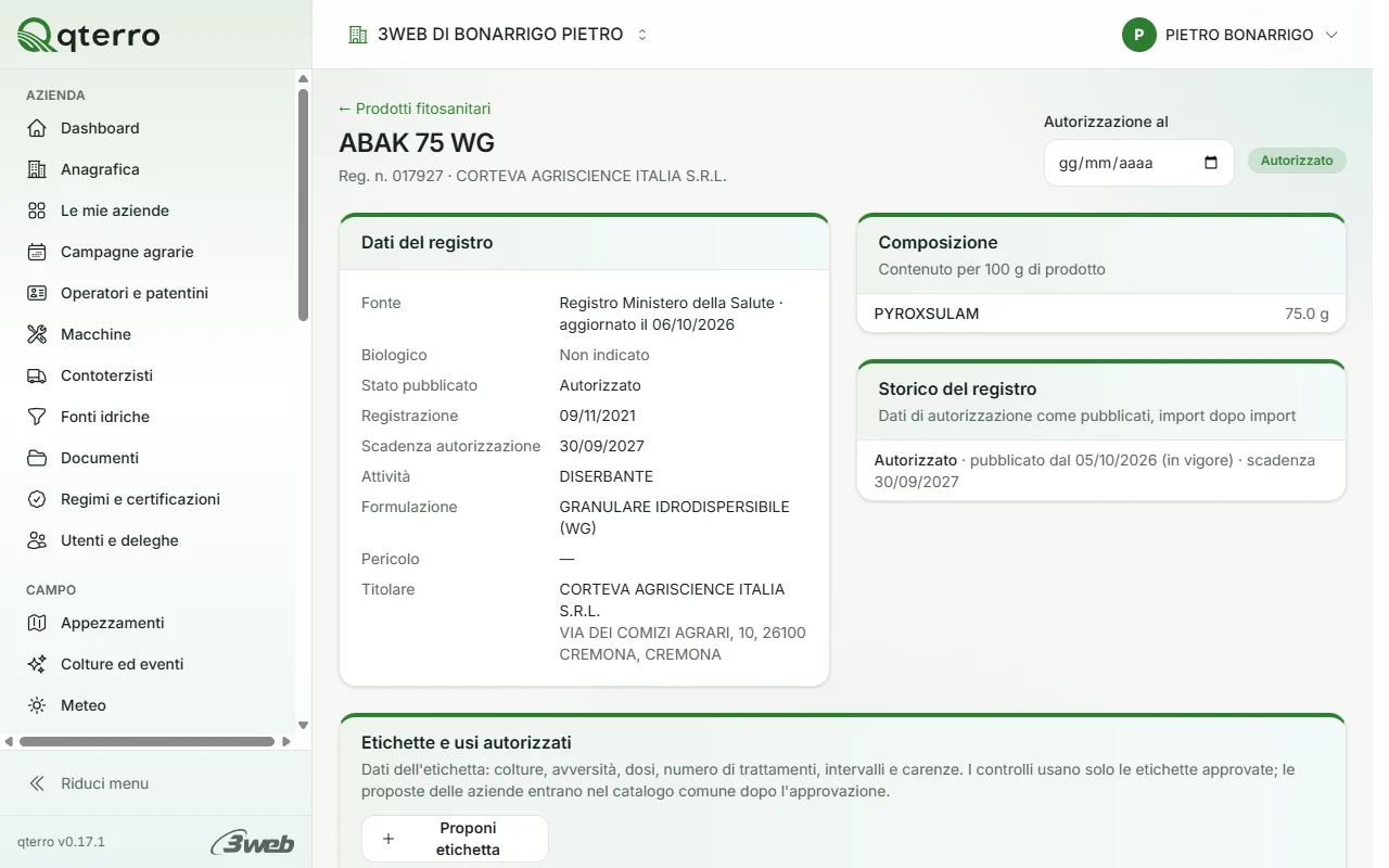 prodotti fitosanitari autorizzati